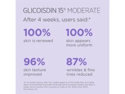 ISDIN Isdinceutics Glicoisdin 15 Moderate Spot Unifying Exfoliating Peeling Gel -Care Products 0h1gawc0 202301112007430245