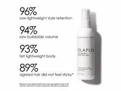 OLAPLEX Volumizing Blow Dry Mist -Care Products 21lgsepm 202306231701131491