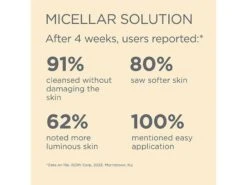 ISDIN Micellar Solution 4-in-1 Makeup Removing Micellar Cleansing Water 11 ISDIN Micellar Solution 4-in-1 Makeup Removing Micellar Cleansing Water -Care Products 3znnhavk 202301101541321637