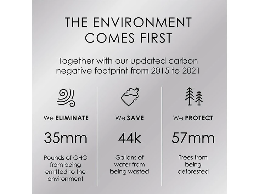 OLAPLEX No. 4 Bond Maintenance Shampoo 7 OLAPLEX No. 4 Bond Maintenance Shampoo - Image 7