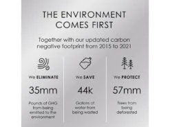 Olaplex No.4D Clean Volume Detox Dry Shampoo -Care Products nguu1bhx 202304201953141384