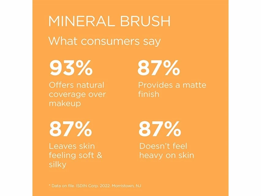 ISDIN Isdinceutics Mineral Brush With Zinc Oxide 6 ISDIN Isdinceutics Mineral Brush With Zinc Oxide - Image 6