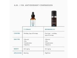 SkinCeuticals Resveratrol B E Antioxidant Night Concentrate Treatment 19 SkinCeuticals Resveratrol B E Antioxidant Night Concentrate Treatment -Care Products r0gsf2th 202206061924510359