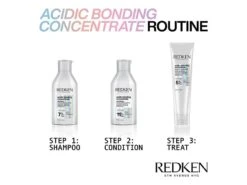 Redken Acidic Bonding Perfecting Concentrate Leave-In Treatment -Care Products sirixdwx 202102051637278869