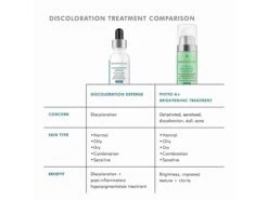 SkinCeuticals Discoloration Defense -Care Products tqqvzw2z 202207081606363008