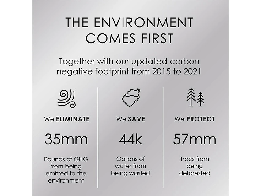 OLAPLEX Anti-Frizz Smooth & Shine Set 6 OLAPLEX Anti-Frizz Smooth & Shine Set - Image 6