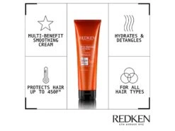 Redken Frizz Dismiss Mask Intensive Smoothing Treatment -Care Products yh1cq4vv 202107151721208876